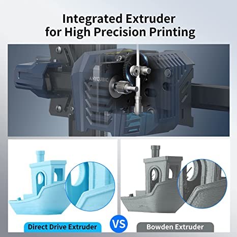 3 idea Imagine Create Print Anycubic Kobra Neo 3D Printer Upgraded Auto Leveling Pre-Installed with High Precision Printing and Easy Model Removal Print Size 220 * 220 * 250 - Image 7